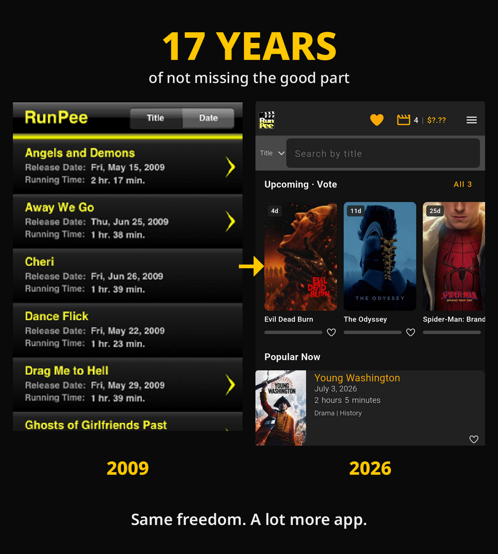 2009 年的 RunPee 和今天的 RunPee,并排放在一起。